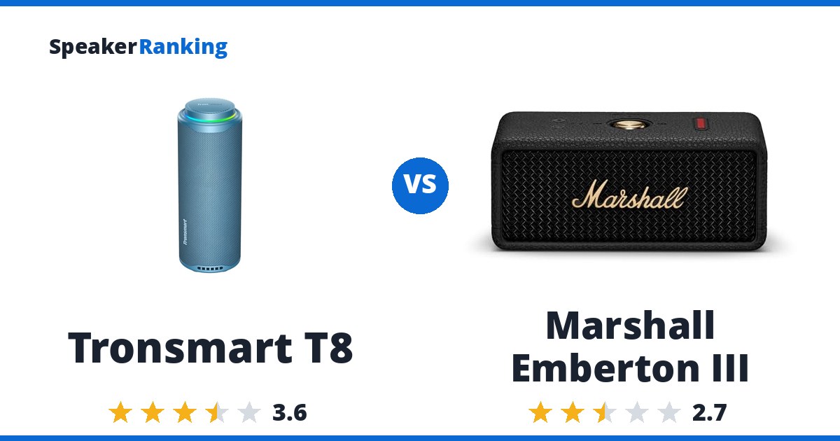 Tronsmart T8 vs Marshall Emberton III