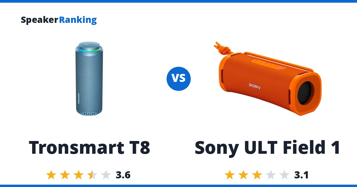 Tronsmart T8 vs Sony ULT Field 1