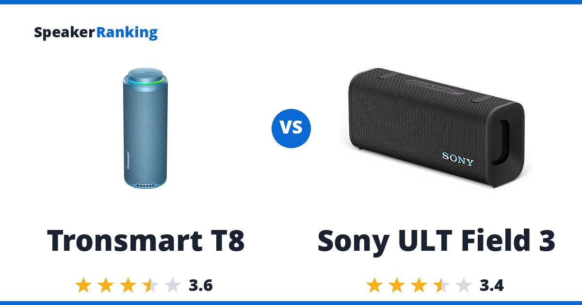 Tronsmart T8 vs Sony ULT Field 3