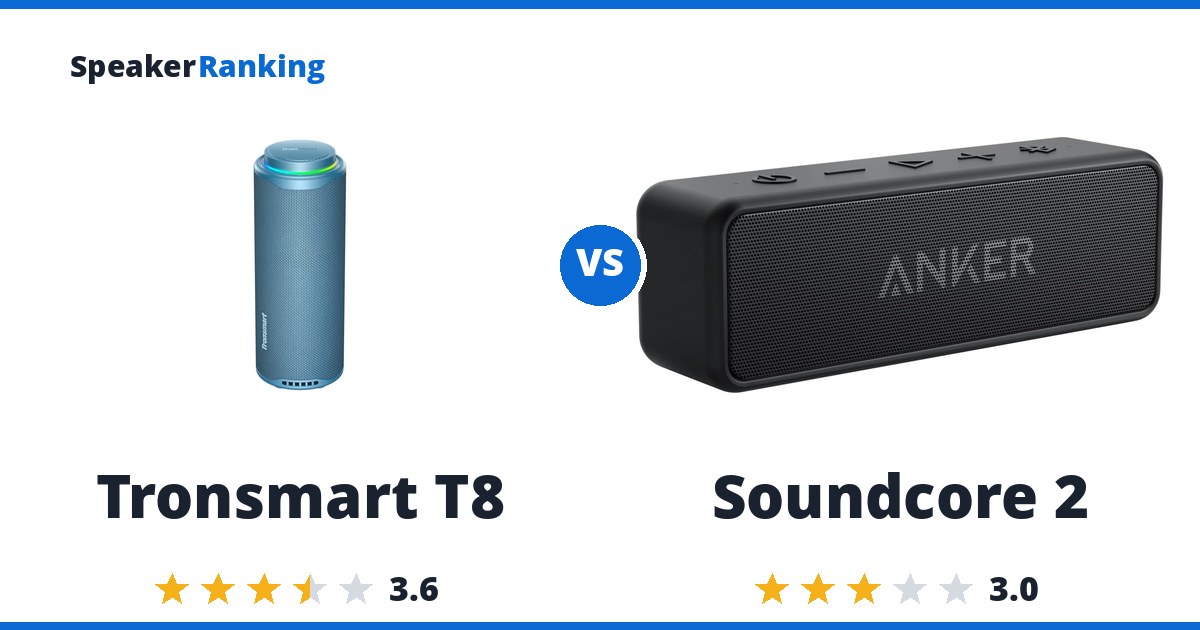 Tronsmart T8 vs Soundcore 2