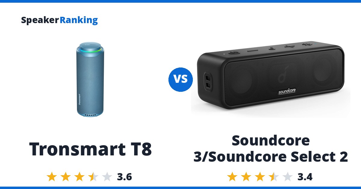 Tronsmart T8 vs Soundcore 3/Soundcore Select 2