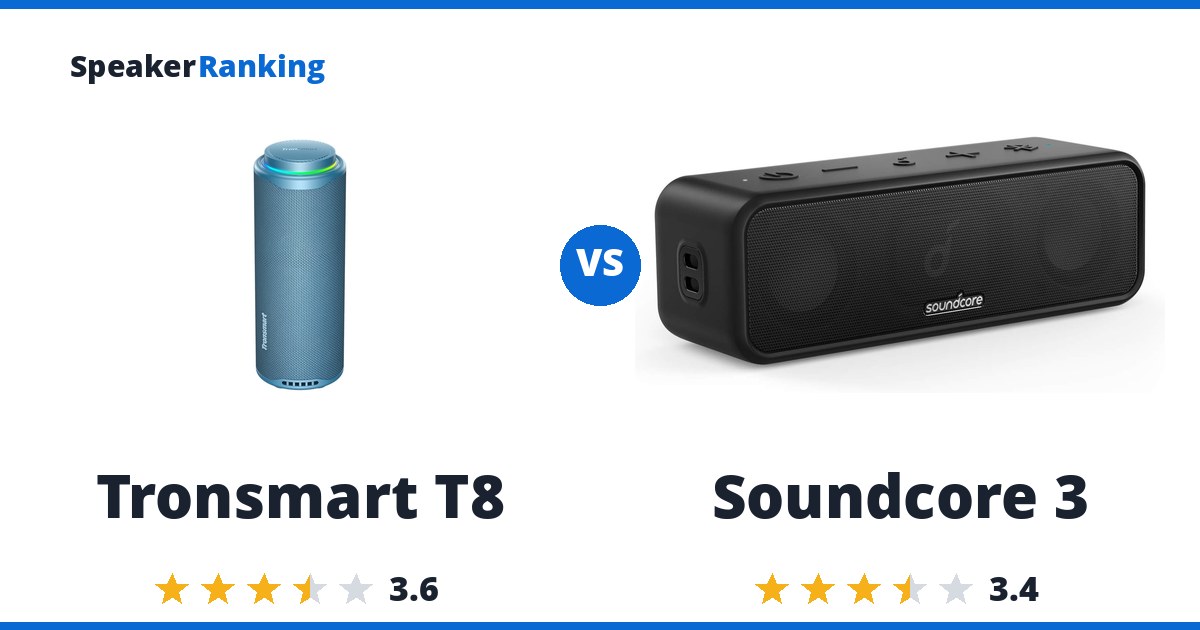 Tronsmart T8 vs Soundcore 3