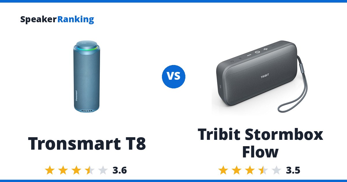 Tronsmart T8 vs Tribit Stormbox Flow