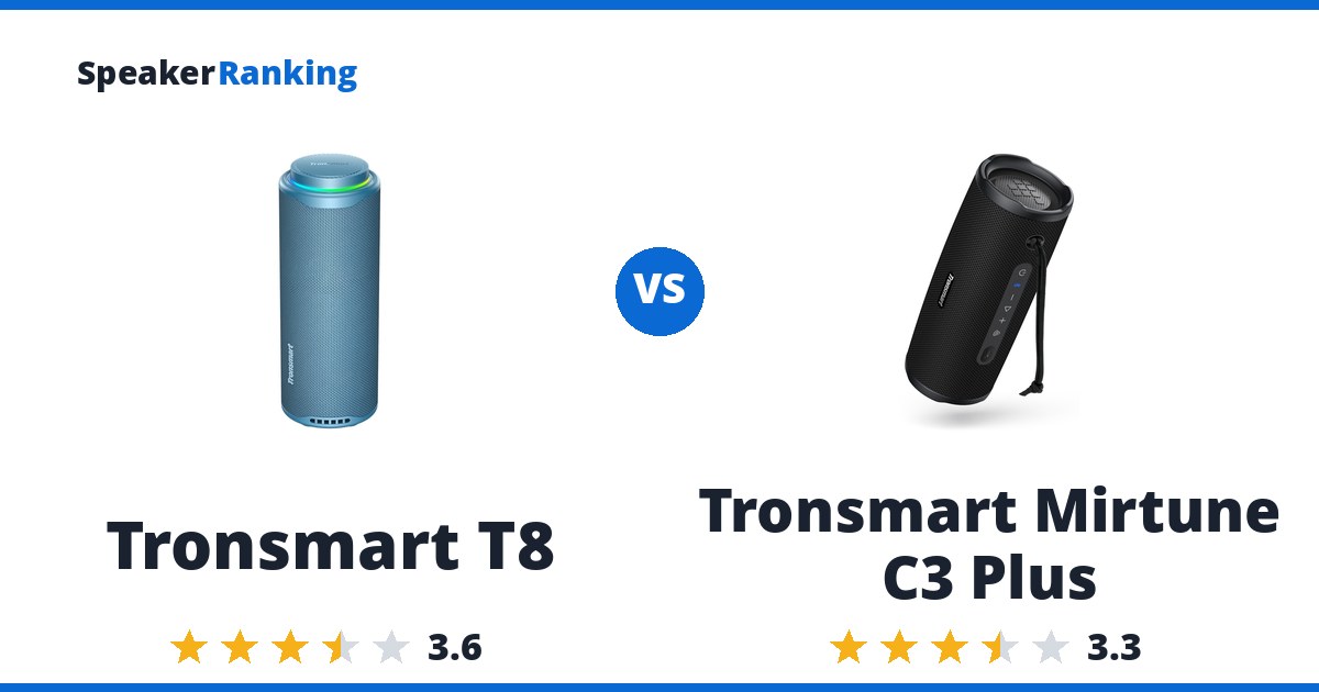 Tronsmart T8 vs Tronsmart Mirtune C3 Plus