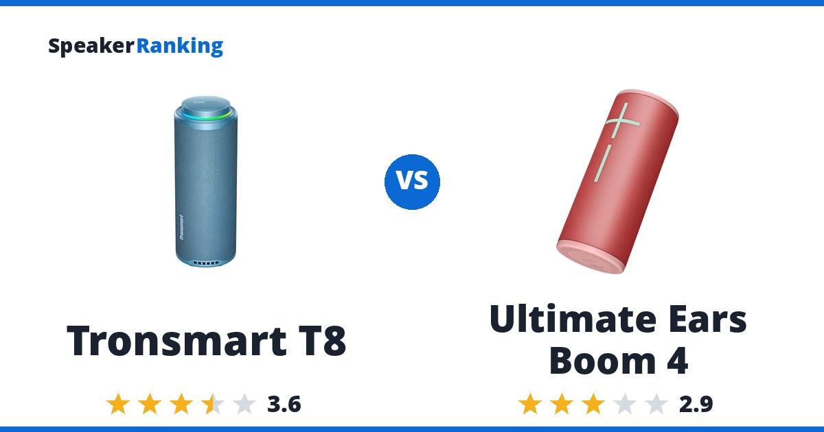 Tronsmart T8 vs Ultimate Ears Boom 4