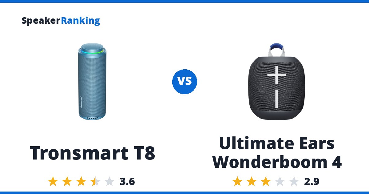 Tronsmart T8 vs Ultimate Ears Wonderboom 4