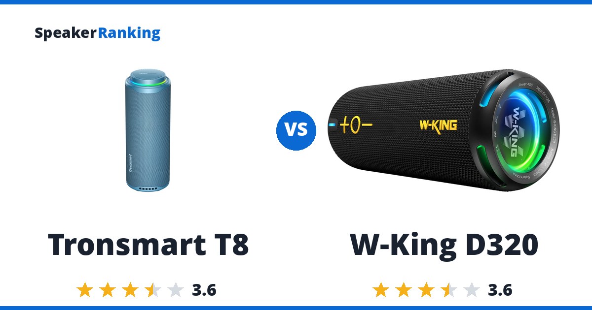 Tronsmart T8 vs W-King D320