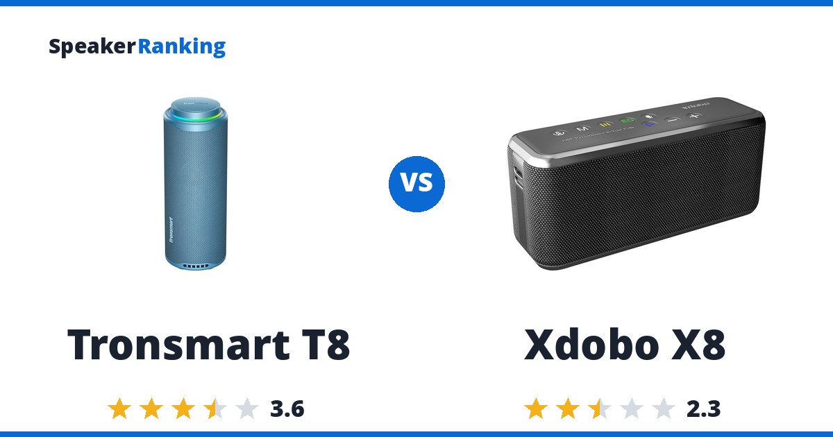 Tronsmart T8 vs Xdobo X8