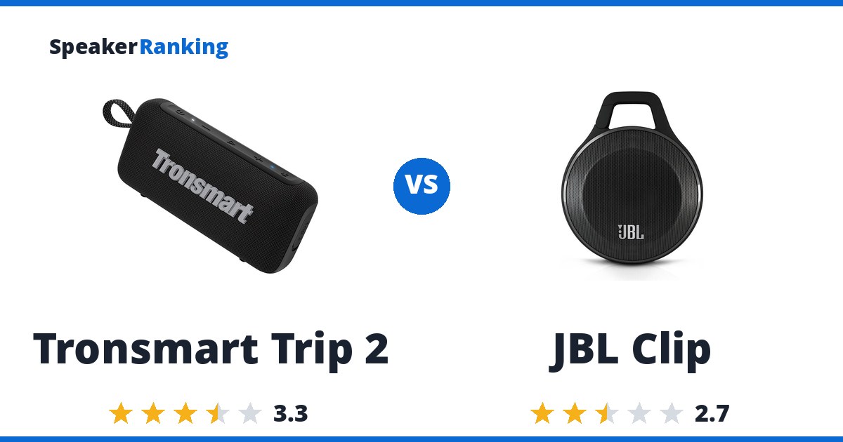 Tronsmart Trip 2 vs JBL Clip