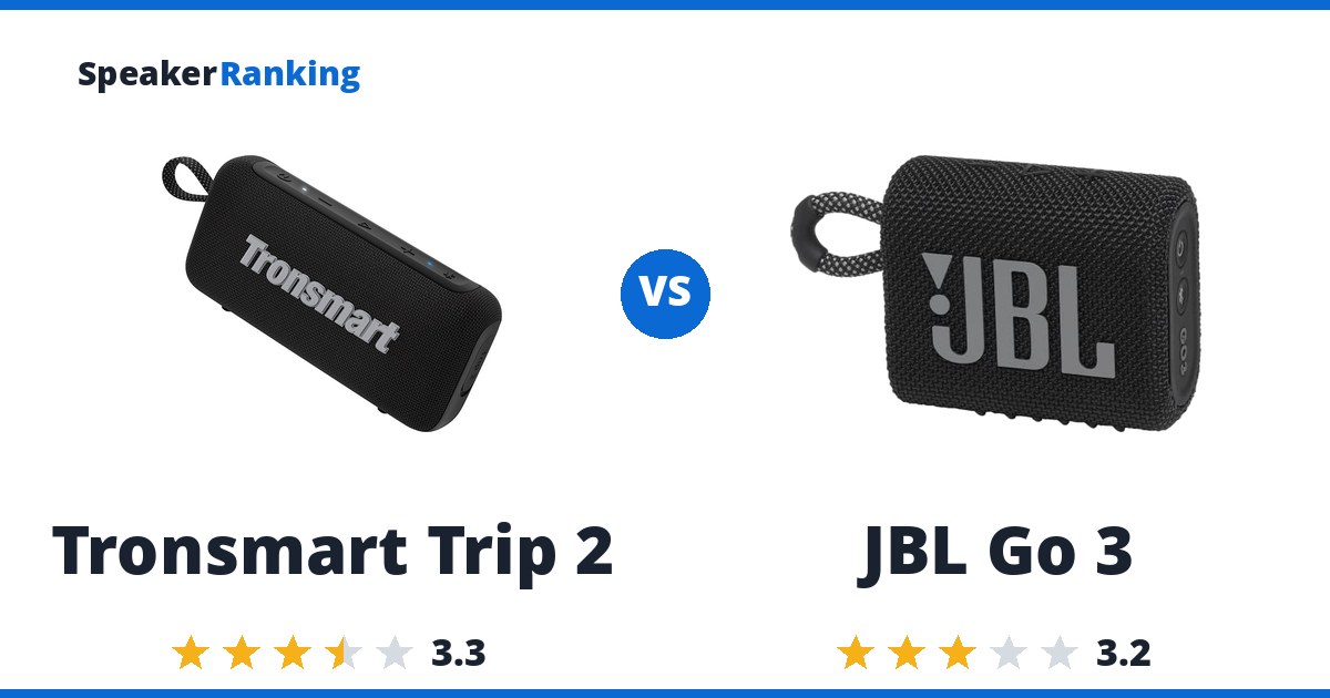 Tronsmart Trip 2 vs JBL Go 3