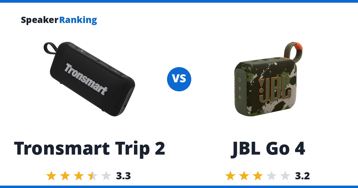 Tronsmart Trip 2 vs JBL Go 4