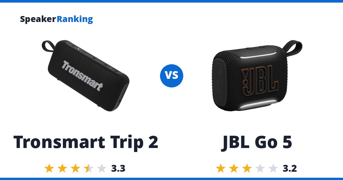 Tronsmart Trip 2 vs JBL Go 5