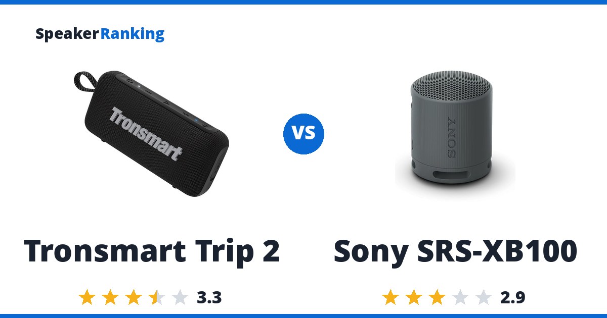 Tronsmart Trip 2 vs Sony SRS-XB100