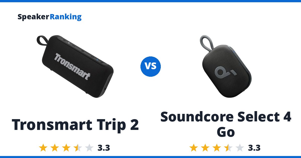 Tronsmart Trip 2 vs Soundcore Select 4 Go