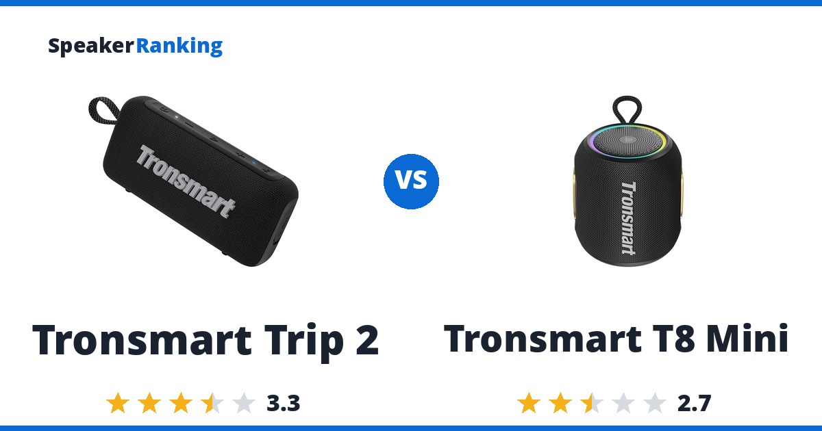 Tronsmart Trip 2 vs Tronsmart T8 Mini