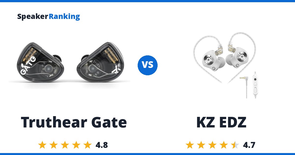 Truthear Gate vs KZ EDZ