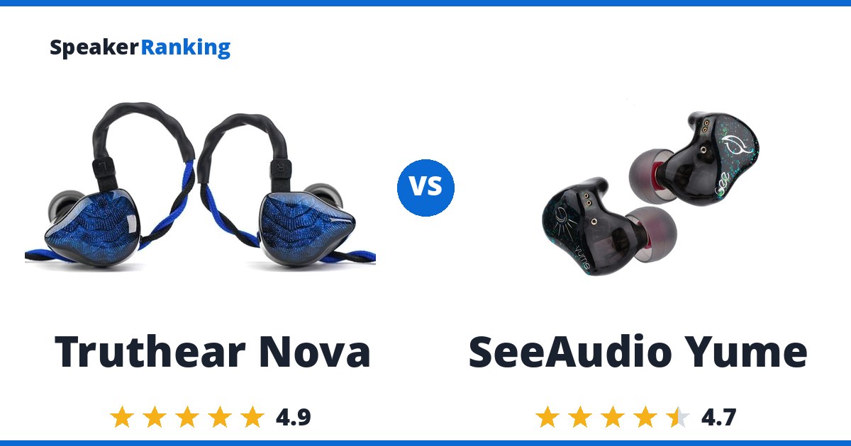 Truthear Nova vs SeeAudio Yume