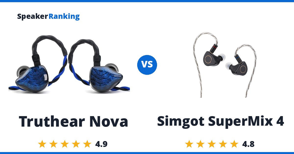 Truthear Nova vs Simgot SuperMix 4