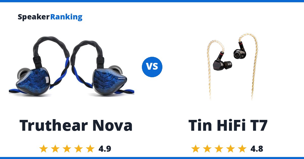 Truthear Nova vs Tin HiFi T7