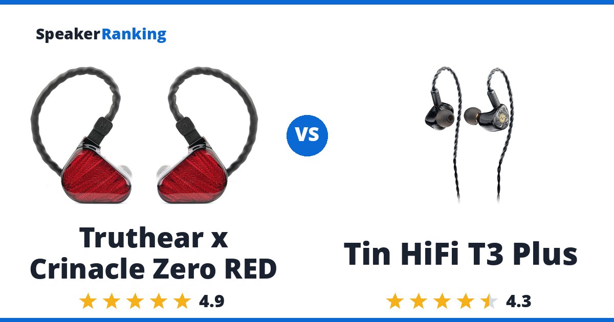 Truthear x Crinacle Zero RED vs Tin HiFi T3 Plus
