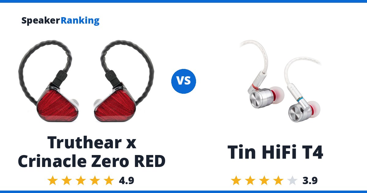 Truthear x Crinacle Zero RED vs Tin HiFi T4