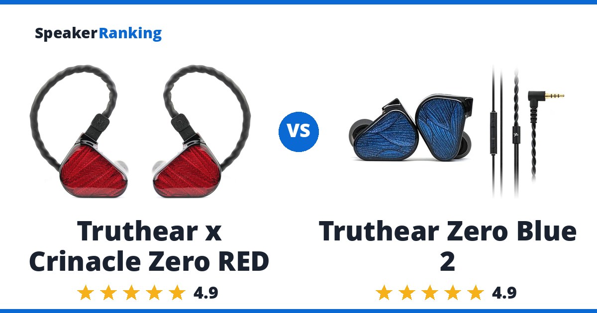 Truthear x Crinacle Zero RED vs Truthear Zero Blue 2