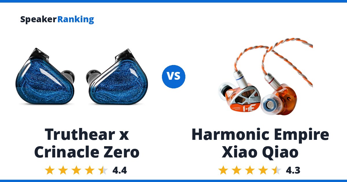 Truthear x Crinacle Zero vs Harmonic Empire Xiao Qiao