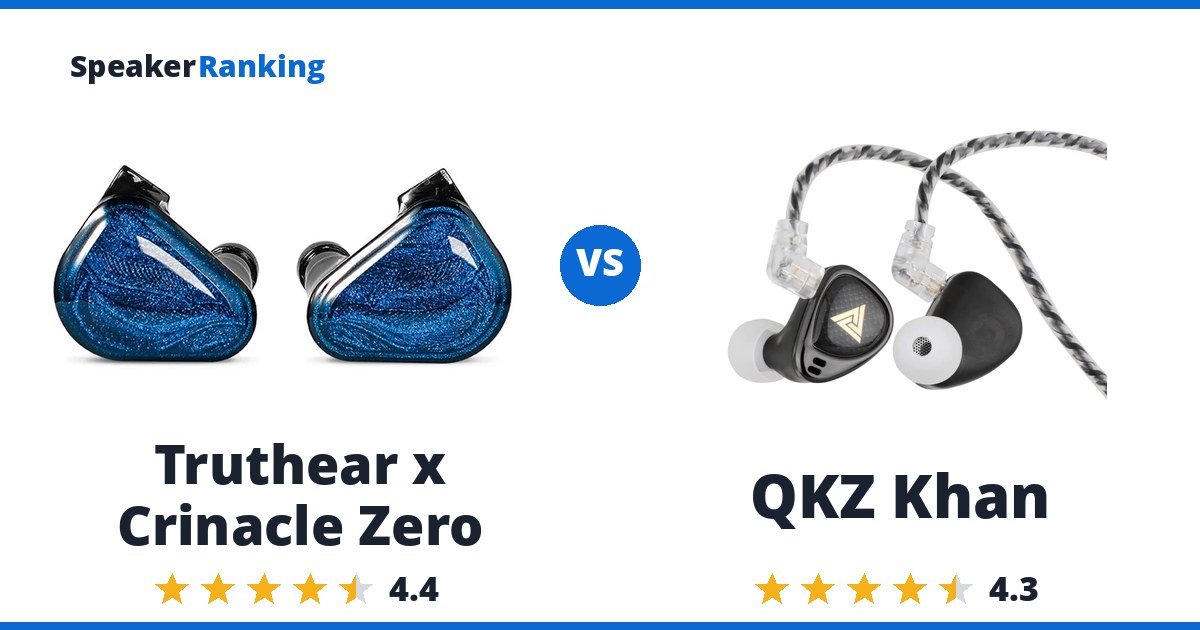 Truthear x Crinacle Zero vs QKZ Khan
