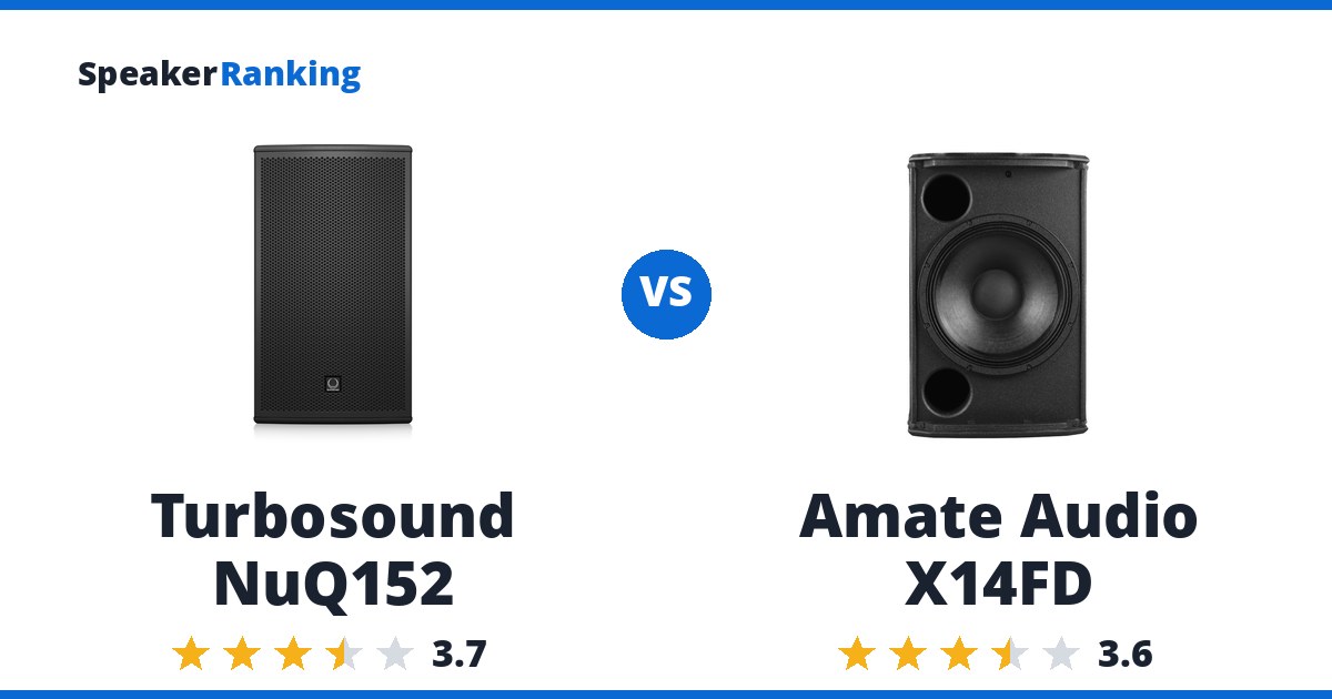 Turbosound NuQ152 vs Amate Audio X14FD