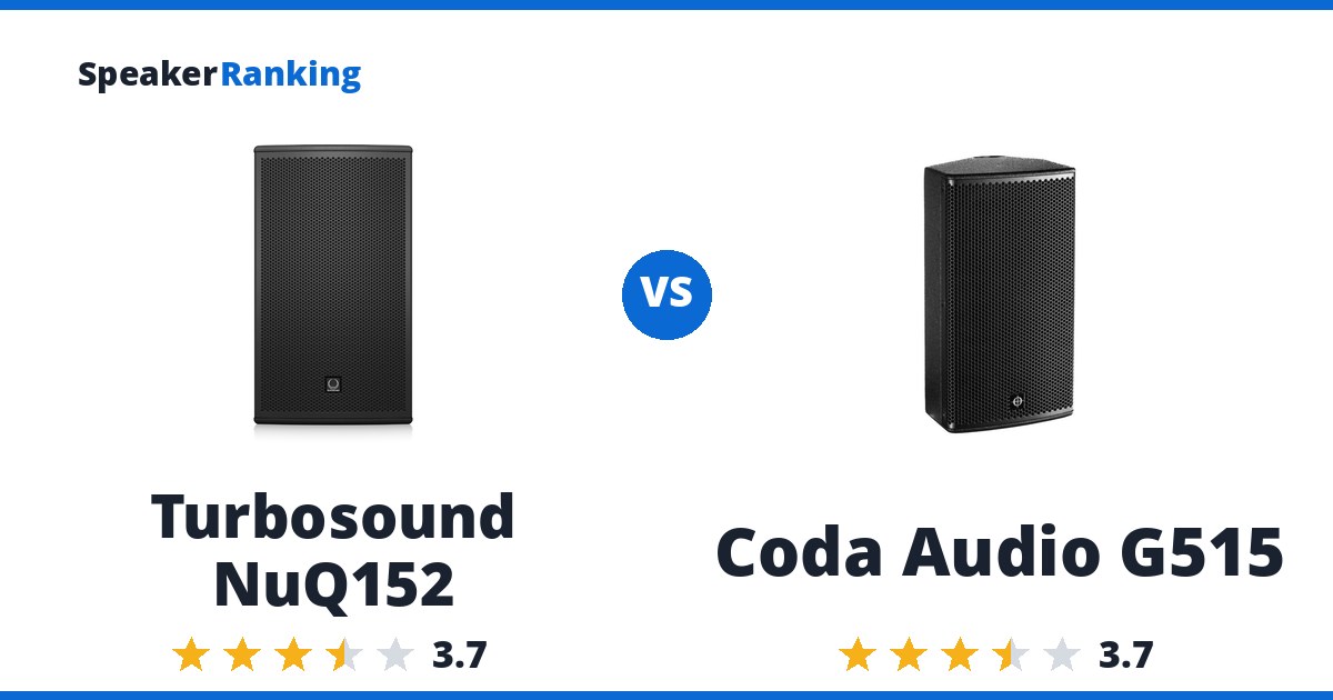 Turbosound NuQ152 vs Coda Audio G515