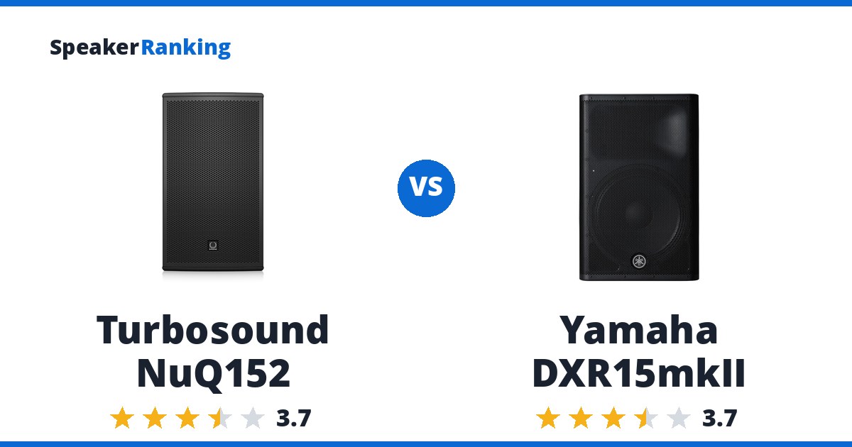 Turbosound NuQ152 vs Yamaha DXR15mkII
