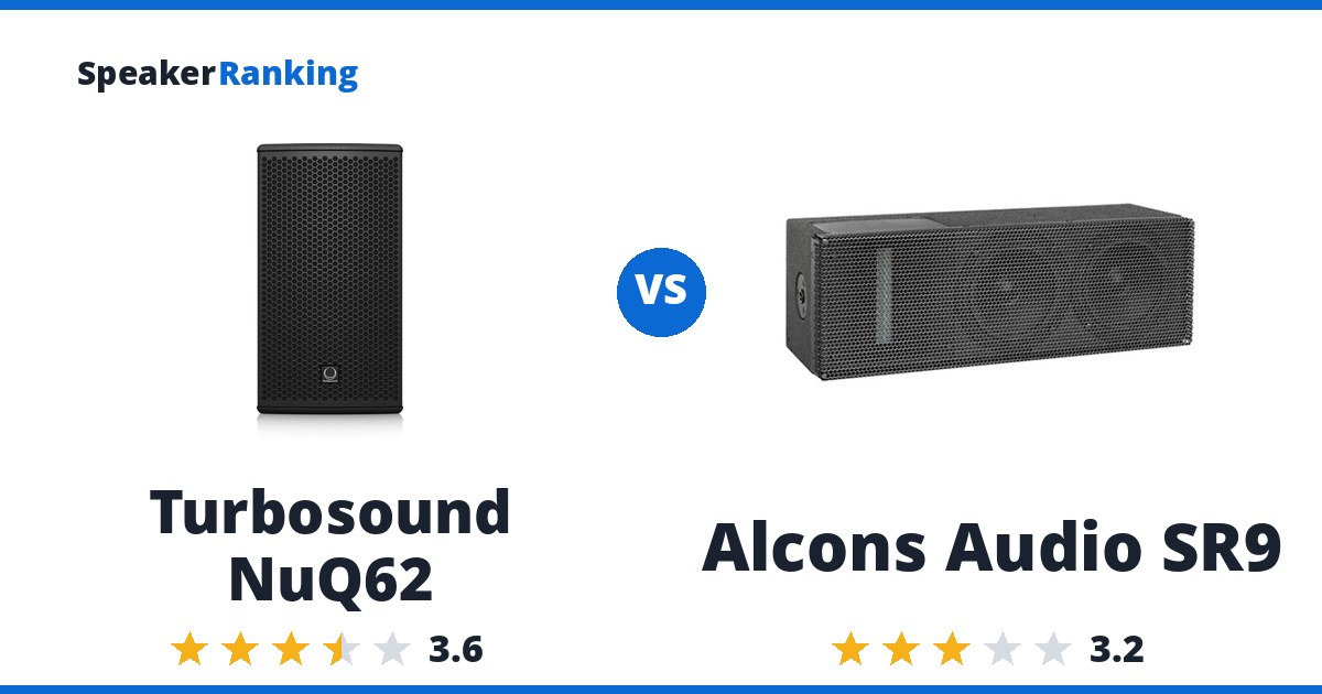 Turbosound NuQ62 vs Alcons Audio SR9