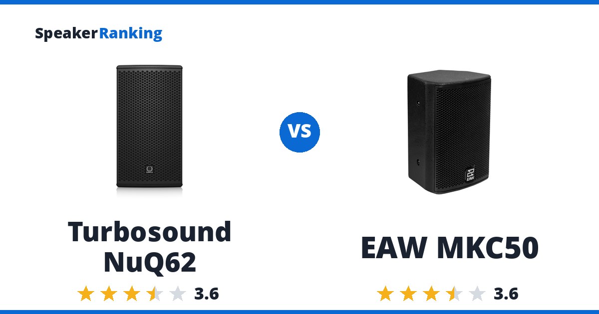 Turbosound NuQ62 vs EAW MKC50