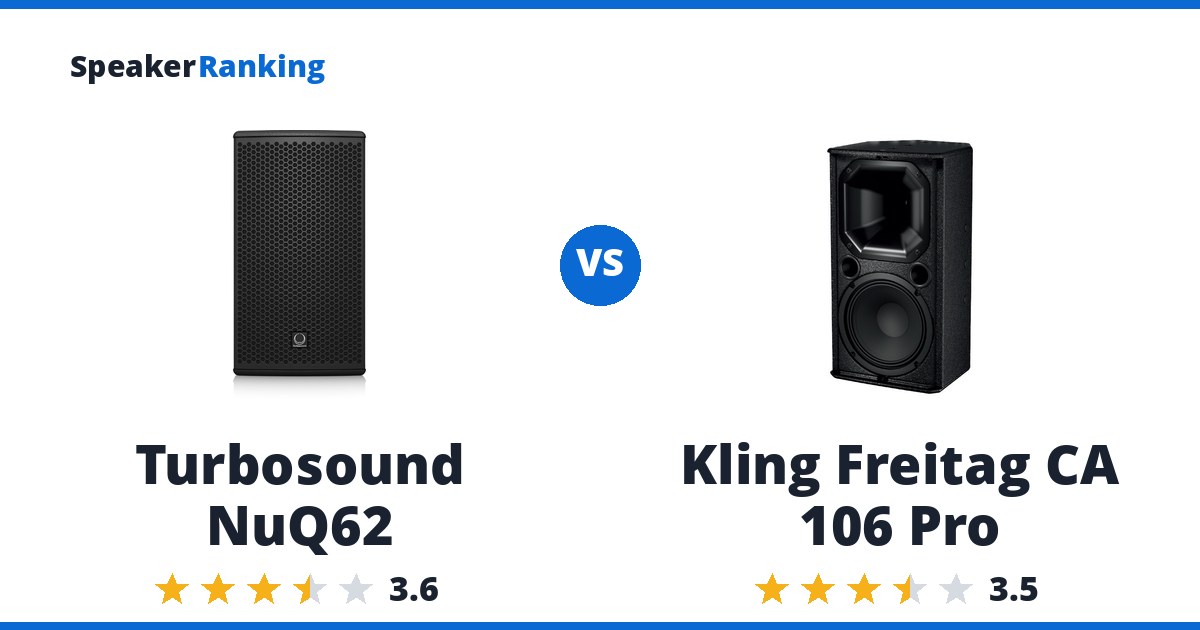 Turbosound NuQ62 vs Kling Freitag CA 106 Pro