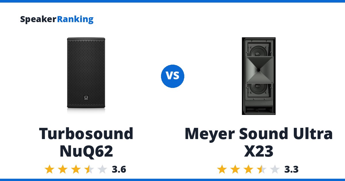Turbosound NuQ62 vs Meyer Sound Ultra X23