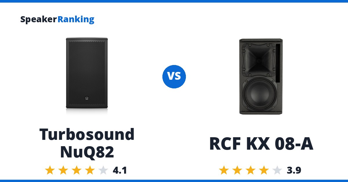 Turbosound NuQ82 vs RCF KX 08-A