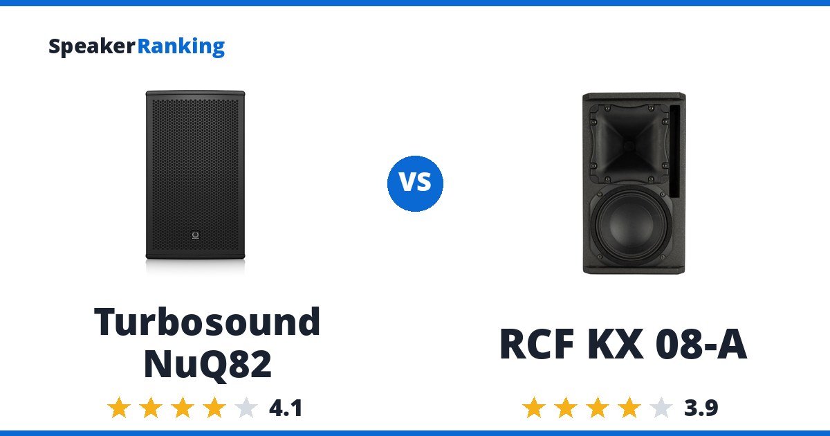 Turbosound NuQ82 vs RCF KX 08-A