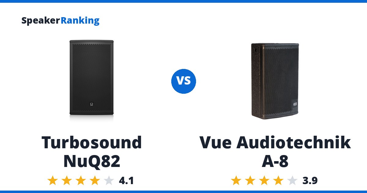 Turbosound NuQ82 vs Vue Audiotechnik A-8