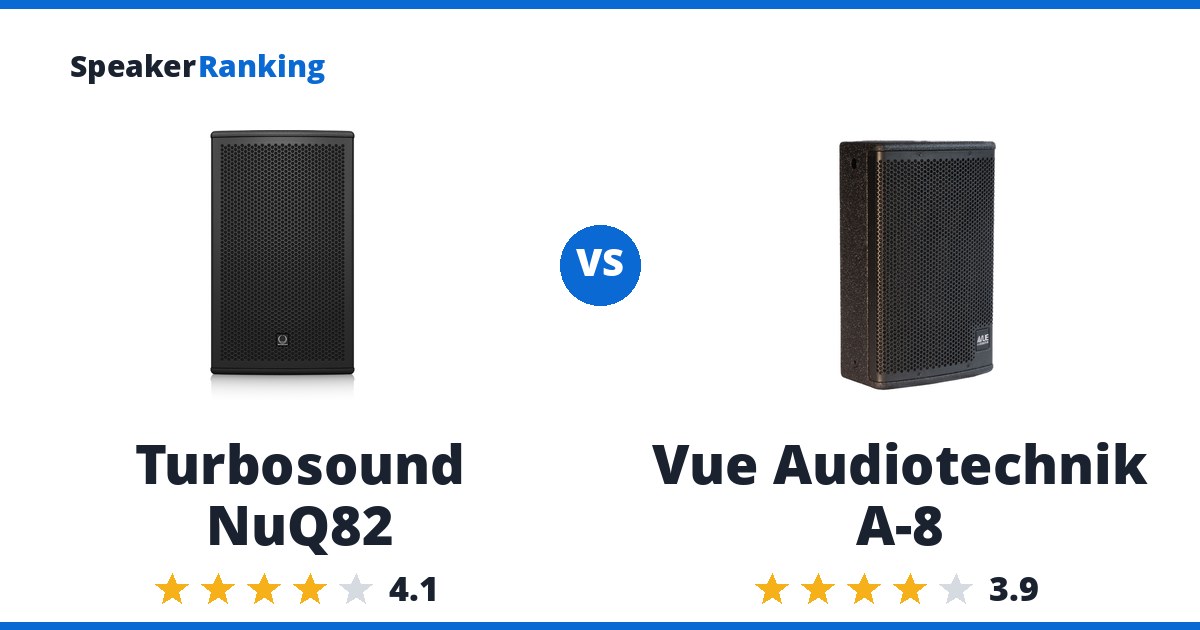 Turbosound NuQ82 vs Vue Audiotechnik A-8