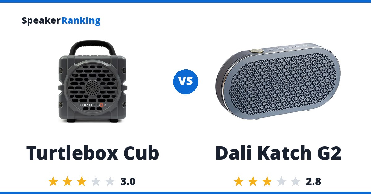 Turtlebox Cub vs Dali Katch G2