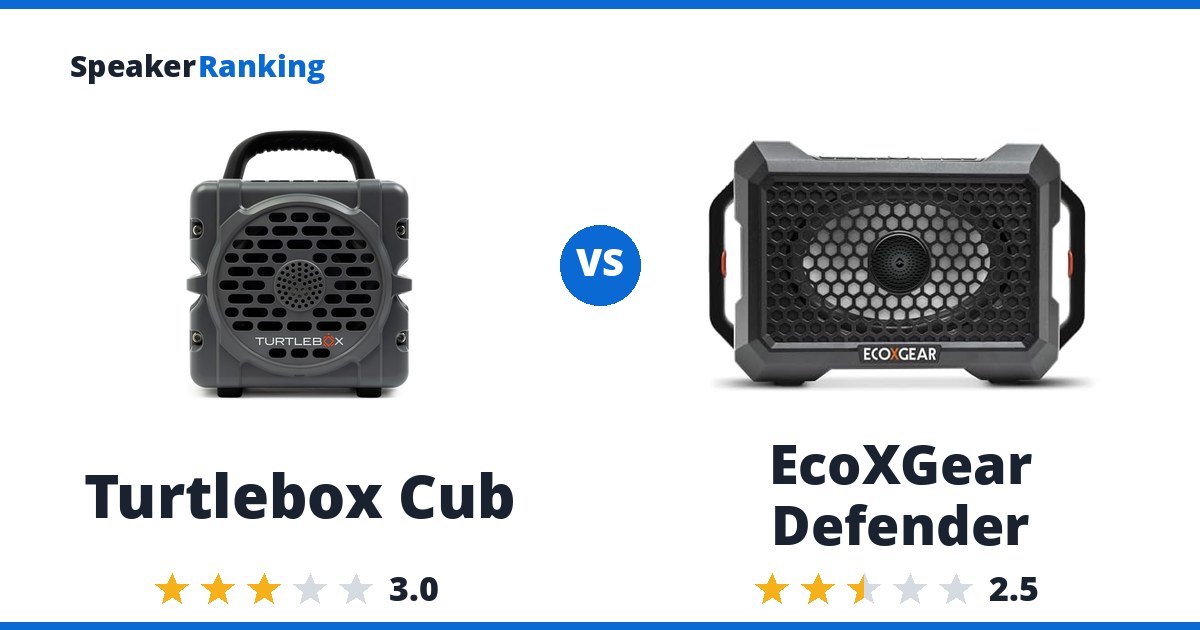 Turtlebox Cub vs EcoXGear Defender