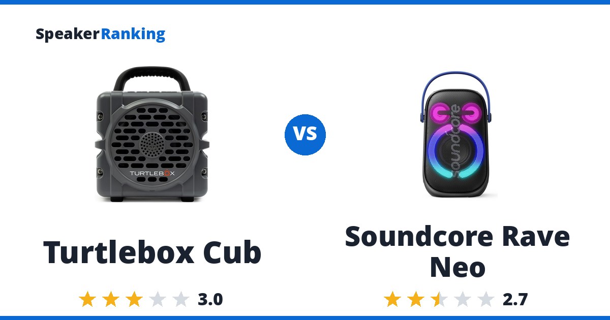 Turtlebox Cub vs Soundcore Rave Neo