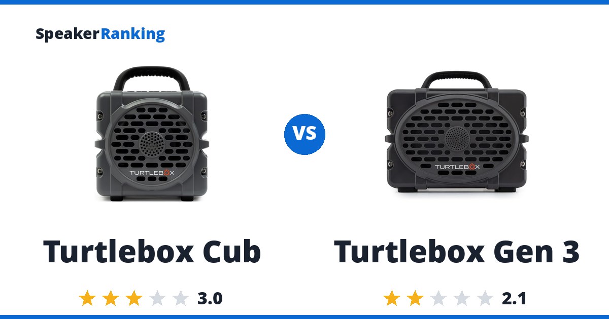 Turtlebox Cub vs Turtlebox Gen 3
