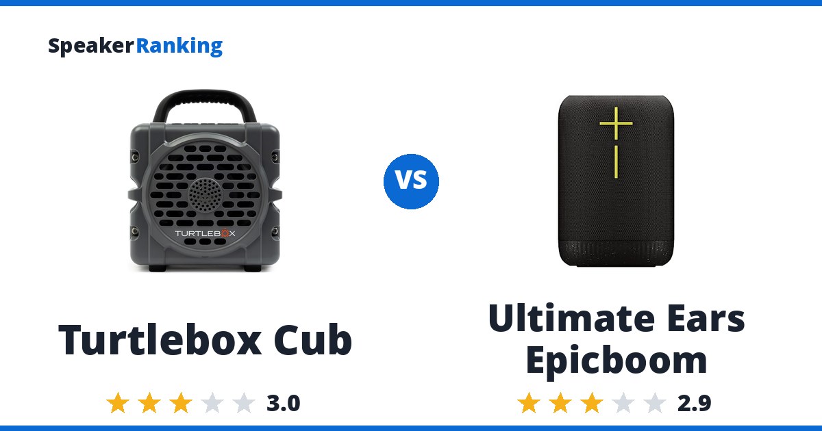 Turtlebox Cub vs Ultimate Ears Epicboom