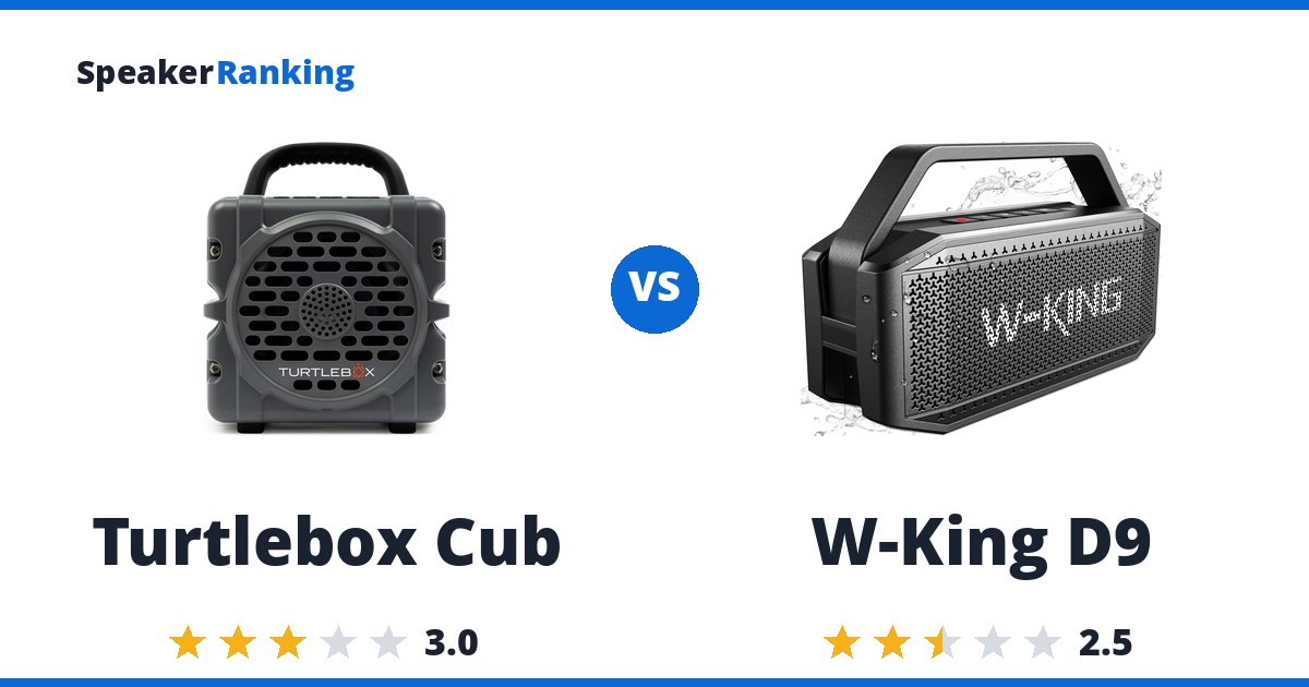 Turtlebox Cub vs W-King D9
