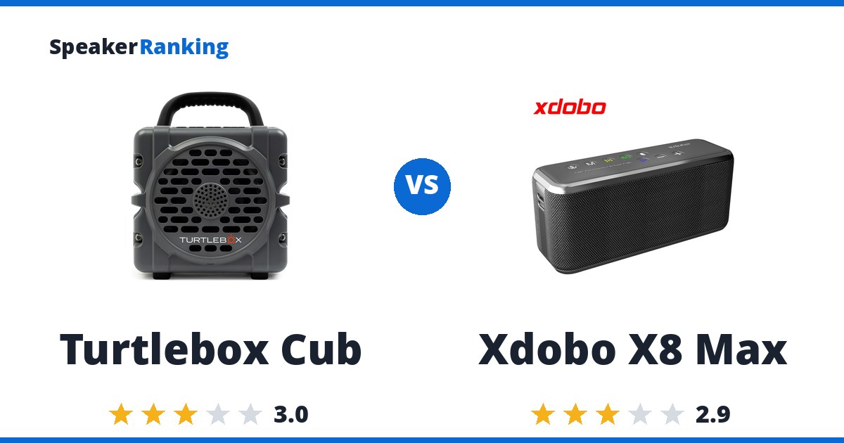 Turtlebox Cub vs Xdobo X8 Max