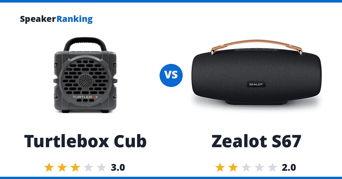 Turtlebox Cub vs Zealot S67