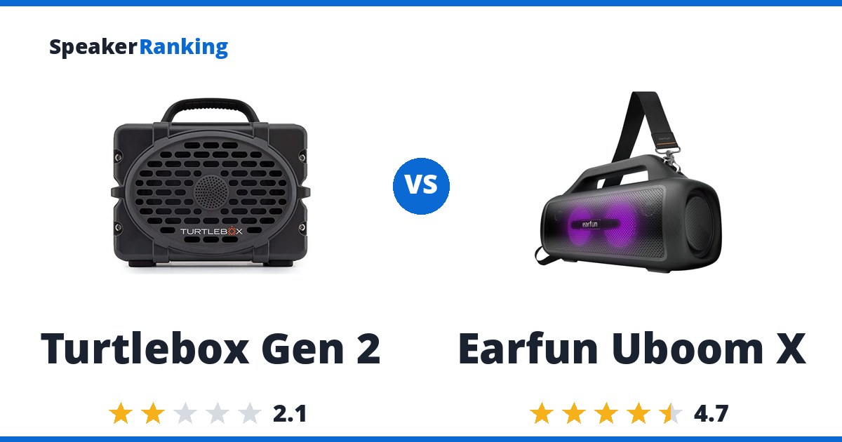 Turtlebox Gen 2 vs Earfun Uboom X