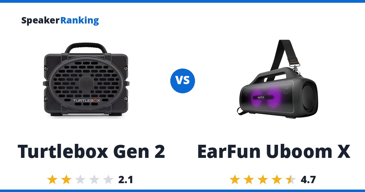 Turtlebox Gen 2 vs EarFun Uboom X