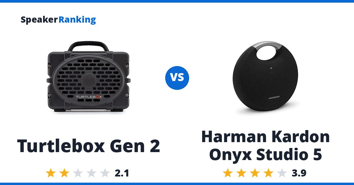 Turtlebox Gen 2 vs Harman Kardon Onyx Studio 5